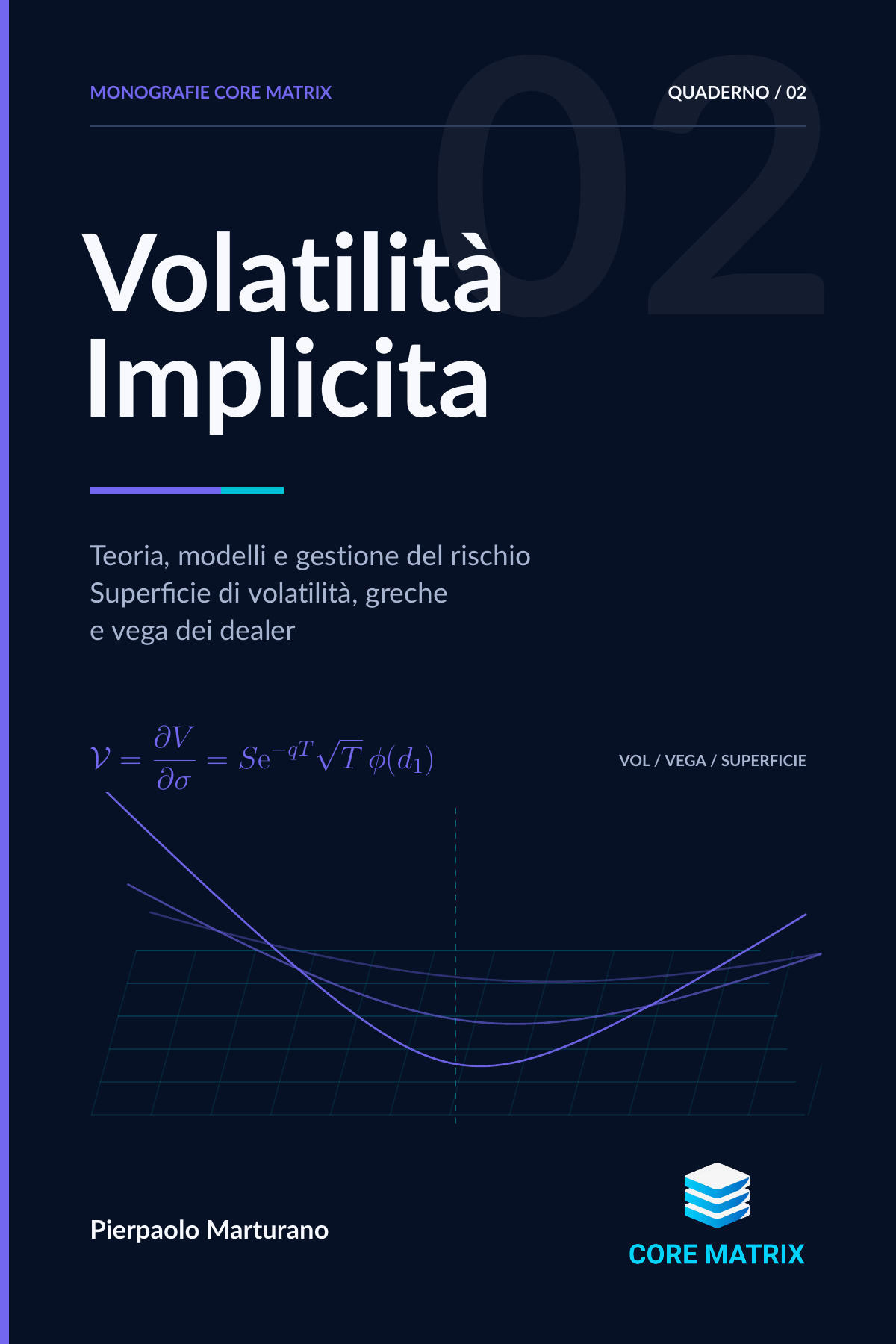 Copertina di Volatilità Implicita, di Pierpaolo Marturano